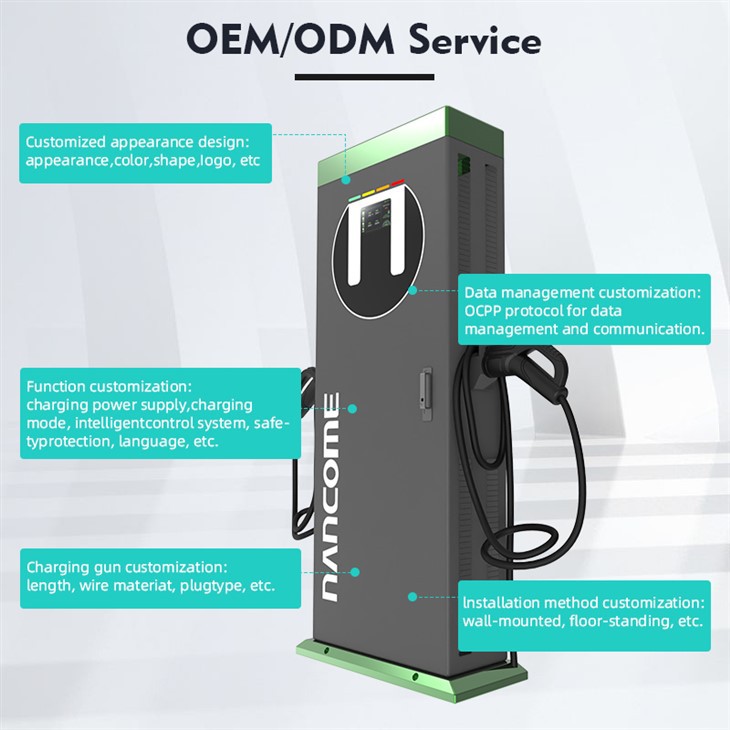 Fast Charging Station For EVs
