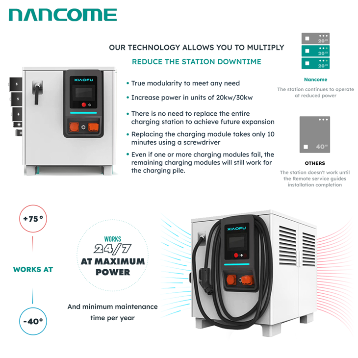 40kw Energy Storage Charging Stations best