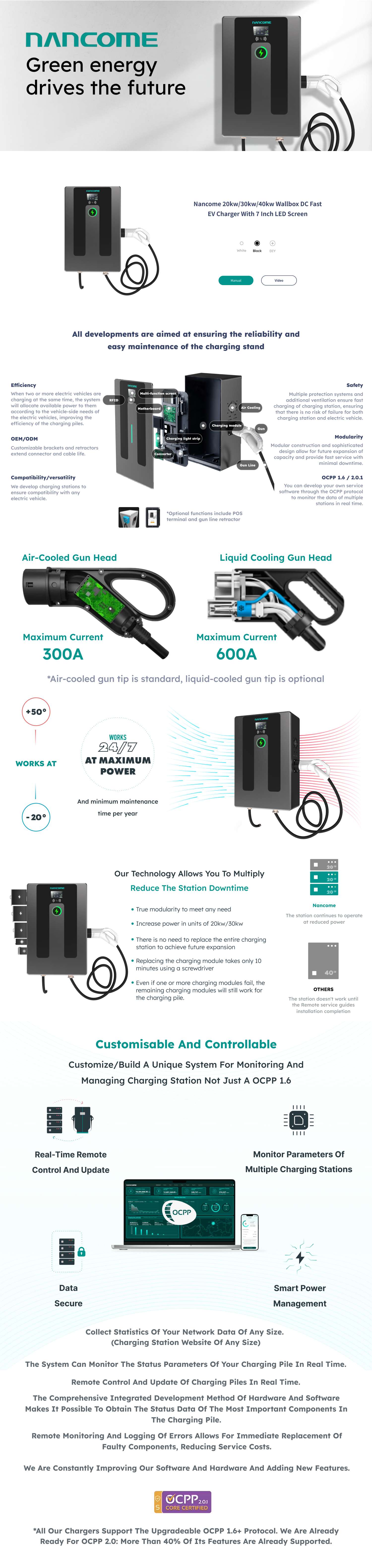 Contact us to enjoy the best charging experience